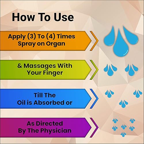 Riffway Ling Max Massage Oil – 30ml | Boost Strength & Performance Naturally